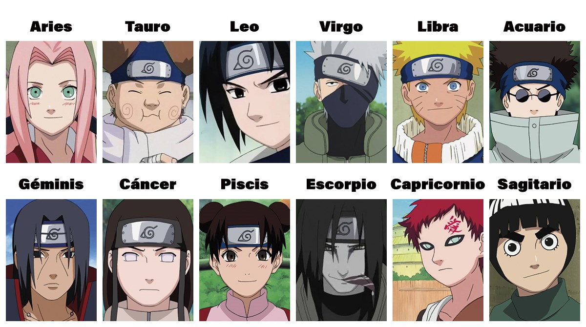 Que Personaje De Naruto Eres?