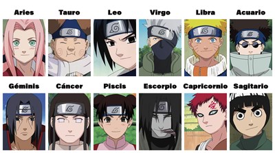 Que Personaje De Naruto Eres?