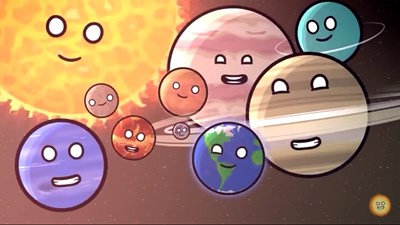 Mirip Siapakah Kamu Di Solarballs