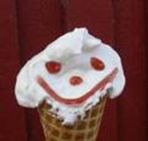 How Happy Are You Today