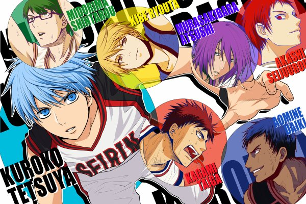 Quel Personnage De Kuroko Est-Tu