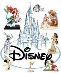 Hangi Disney Karekterisin?