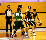 Ne Tür Bir Basketbolcusun?