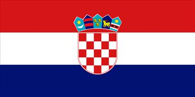 Which Country Is Better On Soccer/Football?