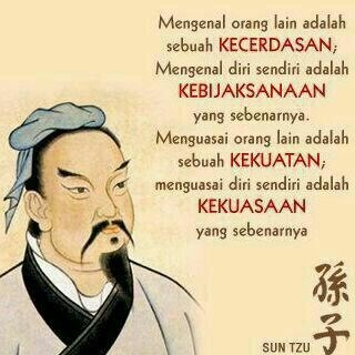 Tahap kecerdasan 
