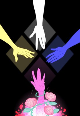 ¿Qué Diamante Eres? (Steven Universe)