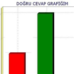 İnceeeeee Esprili Test Xd
