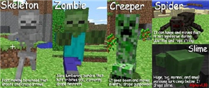 Que Personaje De Minecraft Eres