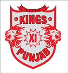 Cricket Quiz