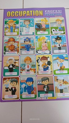 Kamu cocoknya jadi apa?