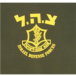 What Unit Will You Be In The Israeli Army