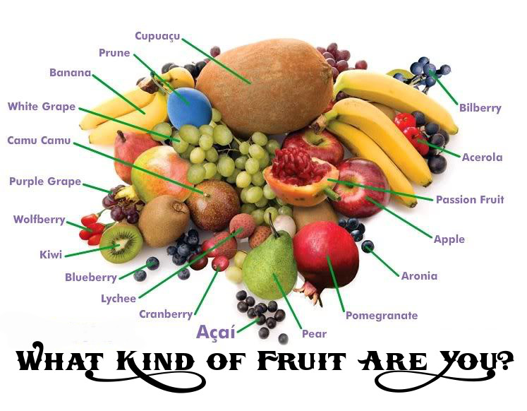 What Kind Of Fruit Are You?