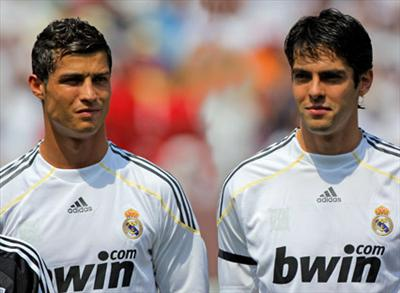 Who Is The Best Pair In Champions League? 