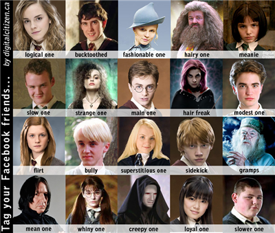 Favorite Harry Potter Character