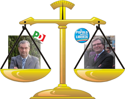 Chi Vuoi Votare ?