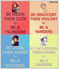 Tes Dere Anime