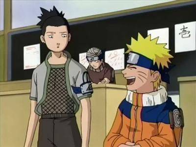 What Is Your Ninja Rank?