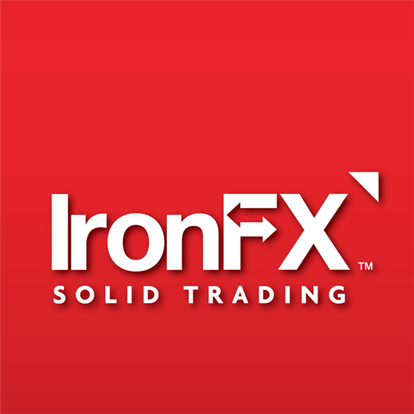 Do You Know Forex?