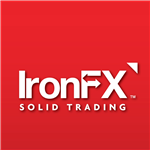 Do You Know Forex?