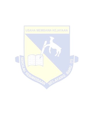 Apa jawatan sekolah sk(1)sekarang baru
