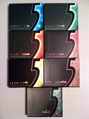 What Kind Of Gum Are You?