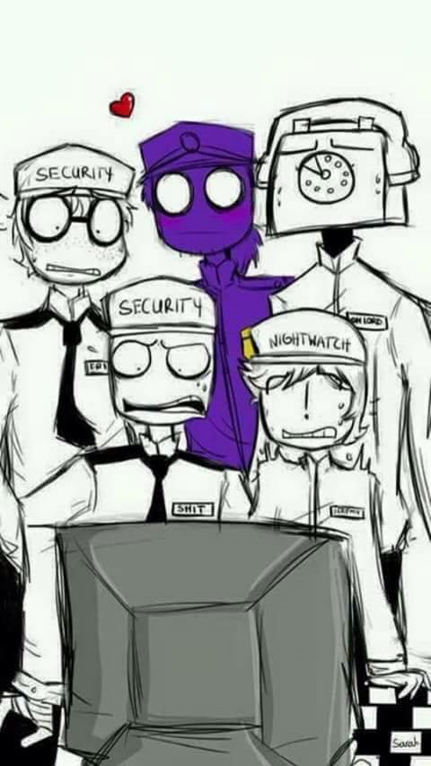 Hangi Güvenlik Görevlisisin Fnaf