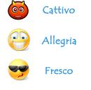 Cosa I Tuoi Amici Parlare Di Te ?