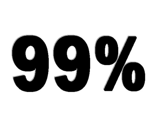 Na Ile % Lubisz Modę?