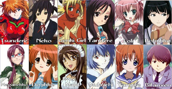 Que Personalidad Anime