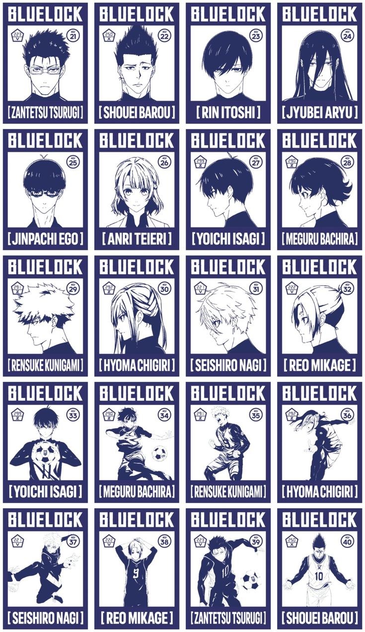 Siapa Pacar Kamu Di Blue Lock? 