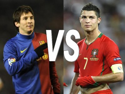 % Messimisin % C.Ronaldo