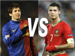 % Messimisin % C.Ronaldo