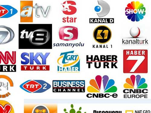 Hangi Filmsin