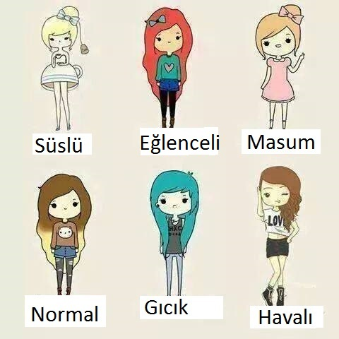 Nasıl Bir Karektersin ?