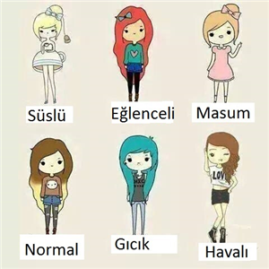 Nasıl Bir Karektersin ?