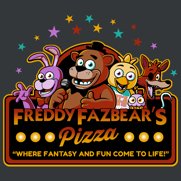 Que Personaje De Fnaf Eres? Xd