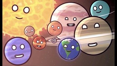 ¿Que Personaje De Solarballs Eres Según Tu Persona