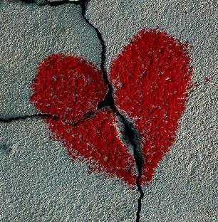 Are U Doing Timepass Or Really Love Your Lover