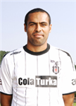 Hangi Türk Futbolcusun?