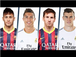 Hangi Futbolcusun