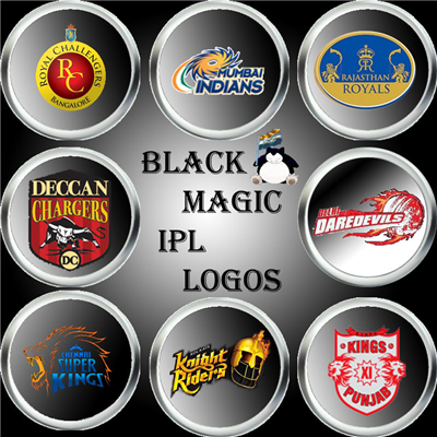 Indian Primier League(Ipl)