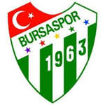 Hangi Takım Şampiyon Olur?