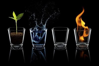Hangi Element Ruhunu Yansıtıyor