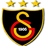 Bu Sene Kim Şampiyon