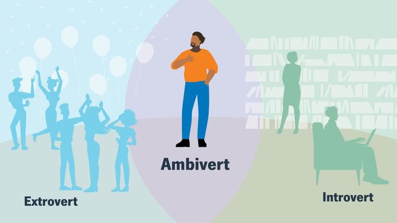 Ambipret