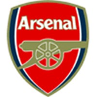 Best Big Four Football Club 
