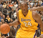 Hangi Nba Oyuncususun?