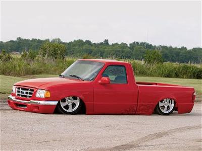 Whats Your Future Vehicle