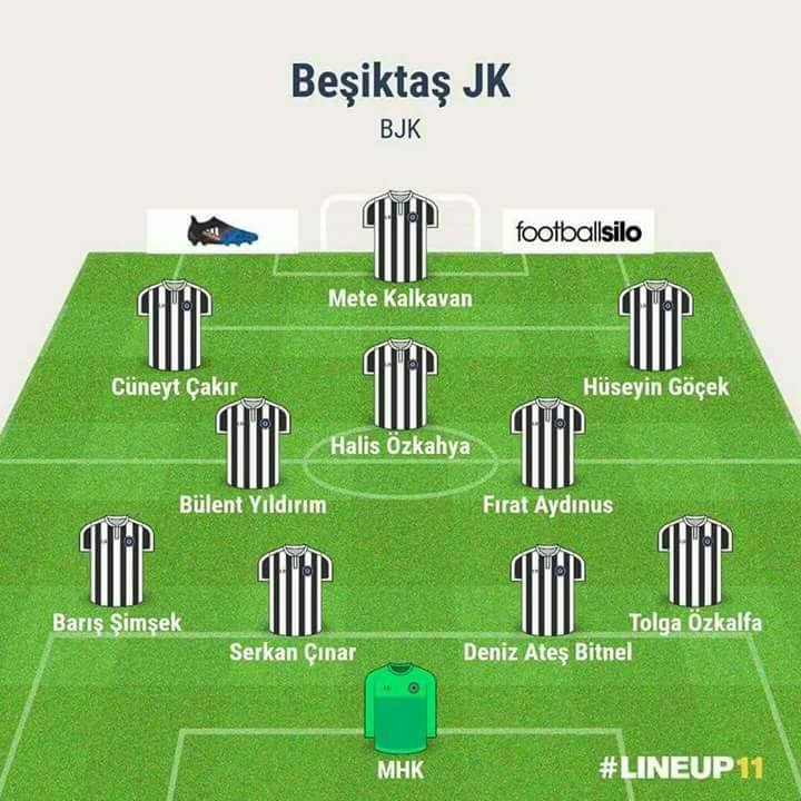 Nasıl Bir Futbolcusun