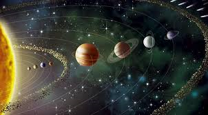 ¿Que Planeta Eres?